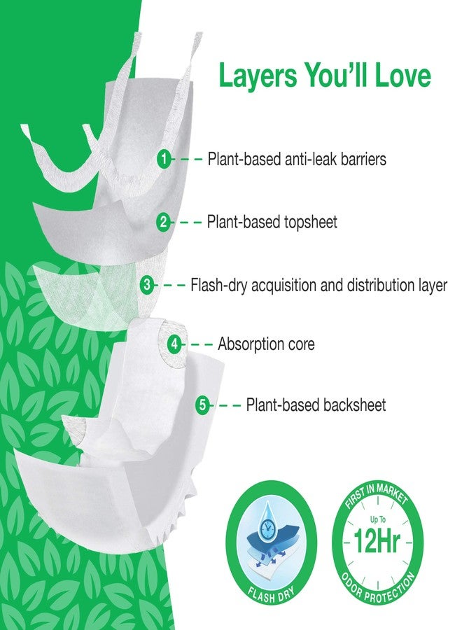 فيدا ناتشورال، ملابس داخلية للرجال البالغين للتحكم في سلس البول - ملابس داخلية للاستخدام مرة واحدة لحماية من تسرب البول - حفاضات للبالغين من الرجال ذات قدرة امتصاص قصوى - مقاس كبير - 24 قطعة - Image 4